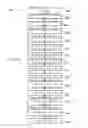 Fig. 11 - Systems for evaluating exposure to insurance policies caused by catostrophic events
