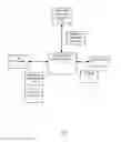 Fig. 01 - SYSTEMS AND METHODS FOR TAX COLLECTION, ANALYSIS AND COMPLIANCE