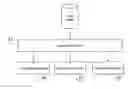 Fig. 01 - Modified cash ledger basis for an accounting system and process
