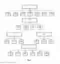 Fig. 03 - SYSTEM AND METHOD FOR FINANCIAL TRANSACTION MANAGEMENT