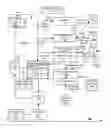 Fig. 01 - System and method for processing receipts and other records of users