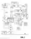 Fig. 02 - System and method for processing receipts and other records of users