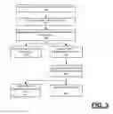 Fig. 04 - System and method for processing receipts and other records of users