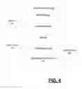 Fig. 05 - System and method for processing receipts and other records of users