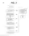 Fig. 04 - REAL TIME, DONOR-SPECIFIC, AUTOMATED, GRANT CONDITION COMPLIANT ACCOUNTING SOFTWARE FOR NONPROFIT ORGANIZATIONS