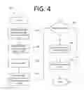 Fig. 05 - REAL TIME, DONOR-SPECIFIC, AUTOMATED, GRANT CONDITION COMPLIANT ACCOUNTING SOFTWARE FOR NONPROFIT ORGANIZATIONS