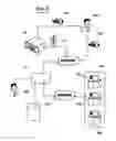 Fig. 08 - METHOD FOR MANAGING VIA WEB DATA RELATED TO AN EVENT AND/OR A PERSON AND/OR AN ORGANIZATION