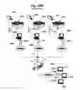 Fig. 13 - METHOD FOR MANAGING VIA WEB DATA RELATED TO AN EVENT AND/OR A PERSON AND/OR AN ORGANIZATION