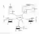 Fig. 01 - Methods and Systems for Verifying Images Associated With Offered Properties