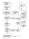 Fig. 04 - Methods and Systems for Verifying Images Associated With Offered Properties