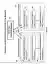 Fig. 09 - Systems and methods for warning a vehicle occupant of probable unsafe texting