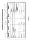 Fig. 12 - Systems and methods for warning a vehicle occupant of probable unsafe texting