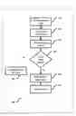 Fig. 01 - System and Method to detect video piracy