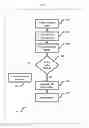 Fig. 02 - System and Method to detect video piracy