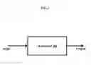 Fig. 03 - System and Method to detect video piracy