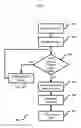 Fig. 09 - System and Method to detect video piracy