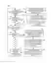 Fig. 01 - Accelerated frame rate advertising-prioritized video frame alignment