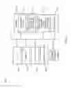 Fig. 03 - Accelerated frame rate advertising-prioritized video frame alignment