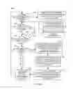 Fig. 05 - Accelerated frame rate advertising-prioritized video frame alignment