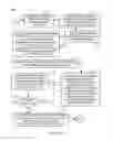 Fig. 06 - Accelerated frame rate advertising-prioritized video frame alignment