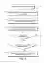 Fig. 10 - Local contrast adjustment for digital images