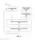 Fig. 14 - Vision correcting display with aberration compensation using inverse blurring and a light field display