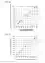 Fig. 12 - Measuring apparatus, measurement method, information processing apparatus, and measurement program