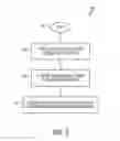 Fig. 03 - Methods and systems for hair transplantation using time constrained image processing