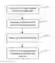 Fig. 01 - METHOD AND DEVICE FOR CAMERA CALIBRATION