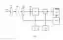 Fig. 01 - Processing Multi-Aperture Image Data