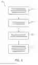 Fig. 07 - Improving symmetry in brain scans
