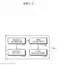 Fig. 02 - Apparatus and method for visualization of region of interest
