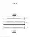 Fig. 10 - Apparatus and method for visualization of region of interest