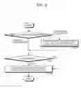 Fig. 11 - Apparatus and method for visualization of region of interest