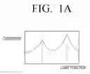 Fig. 02 - Photographing apparatus for automatically determining a focus area and a control method thereof