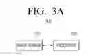Fig. 06 - Photographing apparatus for automatically determining a focus area and a control method thereof