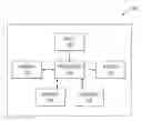 Fig. 01 - Systems and methods for non-contact tracking and analysis of physical activity using imaging