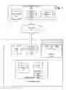 Fig. 02 - Texture repository for image processing applications