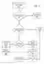 Fig. 05 - Texture repository for image processing applications