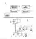 Fig. 01 - Graphical process variable trend monitoring, predictive analytics and fault detection in a process control system