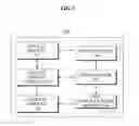 Fig. 03 - Mobile communication terminal and data input method
