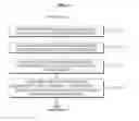 Fig. 13 - Mobile communication terminal and data input method