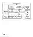 Fig. 02 - High order filtering in a graphics processing unit