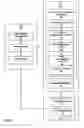 Fig. 03 - High order filtering in a graphics processing unit