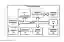 Fig. 01 - High order filtering in a graphics processing unit