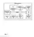 Fig. 02 - High order filtering in a graphics processing unit