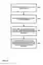 Fig. 17 - High order filtering in a graphics processing unit