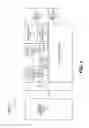 Fig. 03 - Facilitating dynamic real-time volumetric rendering in graphics images on computing devices