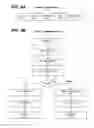 Fig. 10 - Facilitating dynamic real-time volumetric rendering in graphics images on computing devices