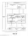 Fig. 11 - Facilitating dynamic real-time volumetric rendering in graphics images on computing devices